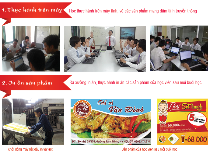 Quy trình học Photoshop CS6 ở Tân Thành, Tân Phú